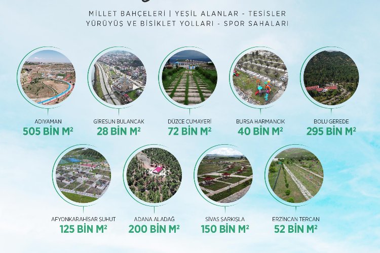 9 şehire 9 Millet Bahçesi… 81 ilin çehresi değişecek