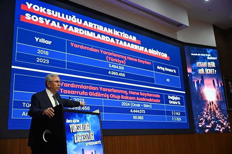 Ankara Büyükşehir’den asgari ücrete destek programı