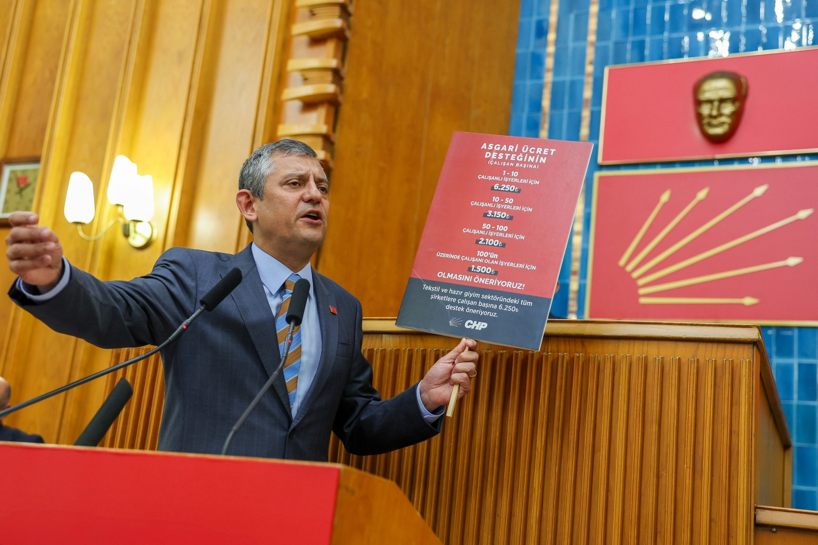 CHP’den asgari ücret talebi: 30 bin 205 TL