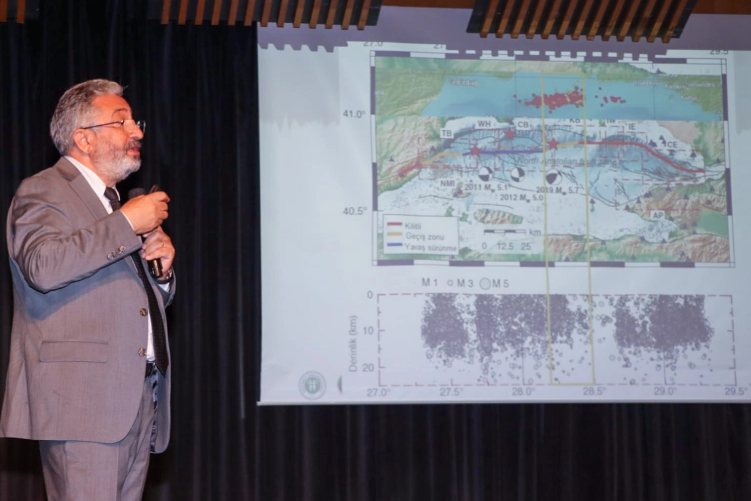 Yalova’da 17 Ağustos konferansı