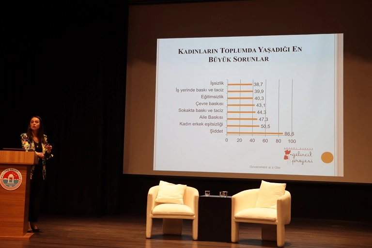 İstanbul Maltepe’den şiddetle mücadelede örnek adım