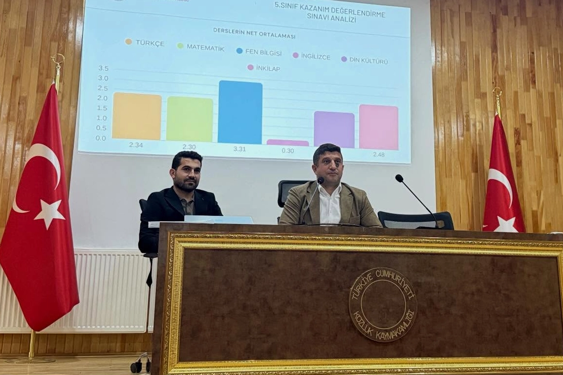 Batman Kozluk’ta branş öğretmenleri buluşuyor