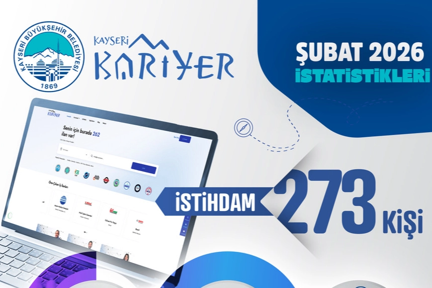 Kayseri Kariyer Merkezi Şubat Ayında 273 Kişiyi İş Sahibi Yaptı