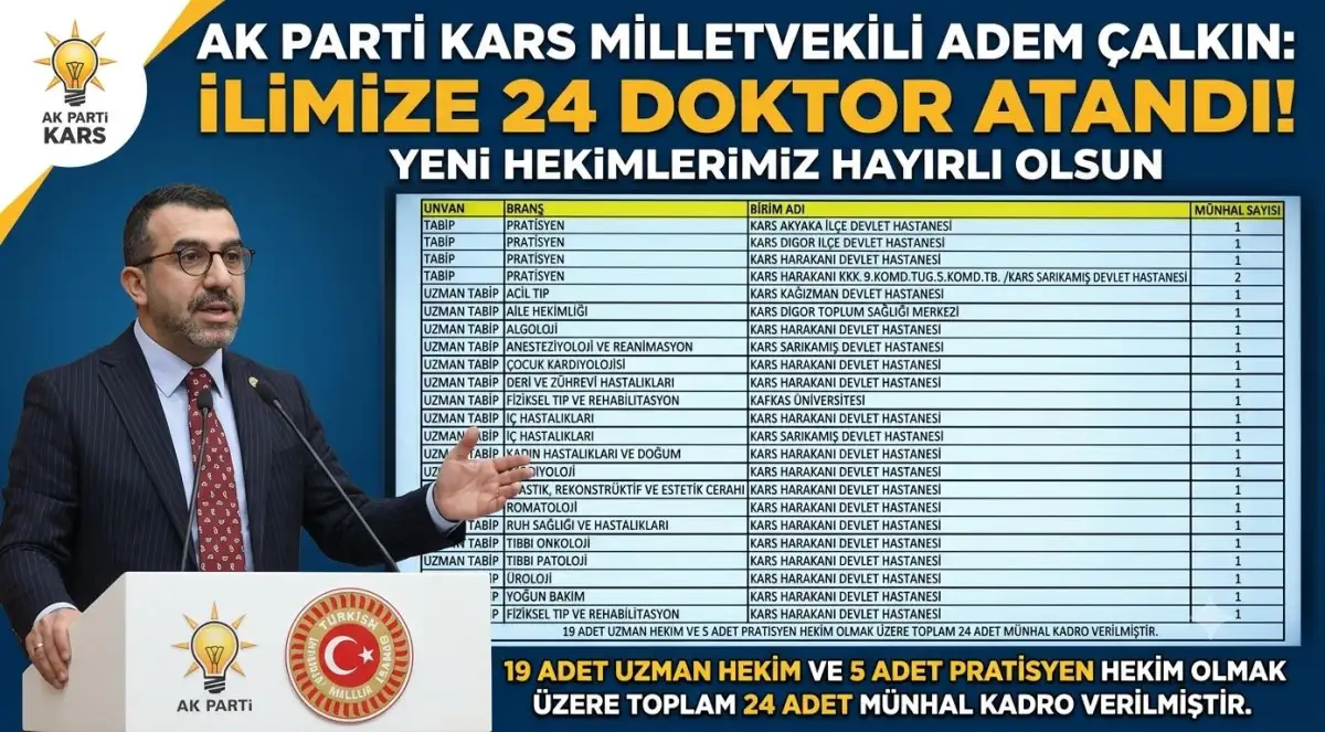 Kars’a Yeni Umut: 24 Doktor Atamasıyla Sağlık Hizmetleri Güçleniyor