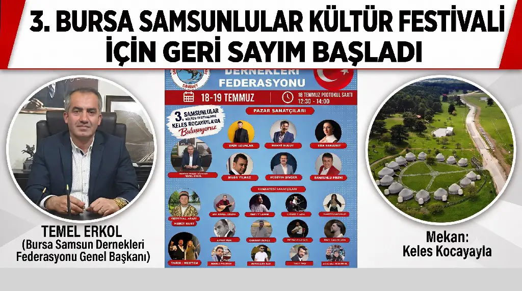 Bursa’da Samsun Kültür Festivali Coşkusu: Keles Kocayayla’da Geleneksel Buluşma