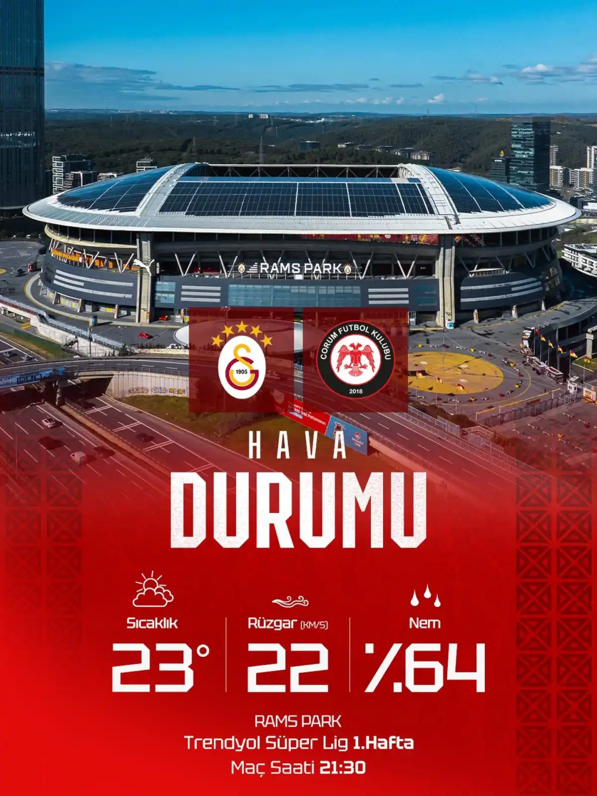Galatasaray Yeni Sezona Arca Çorum FK Karşısında Açıyor: Tarihi An ve Rekabet Dolu Karşılaşma