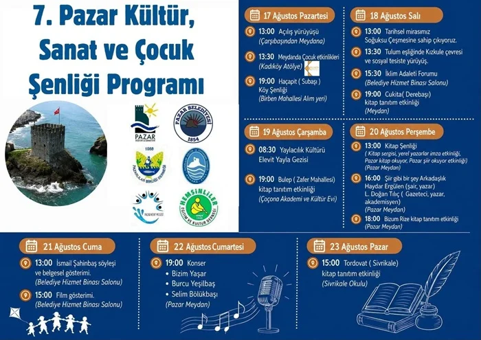 Rize Pazar’da 7. Kültür Sanat ve Çocuk Festivali Başlıyor: İşte Dopdolu Program!