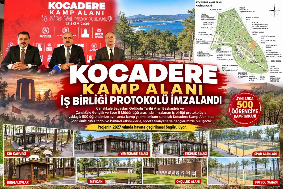 Çanakkale’de Tarihi Miras Gençlerle Buluşuyor: 500 Kişilik Kalıcı Kamp Merkezi Açılıyor
