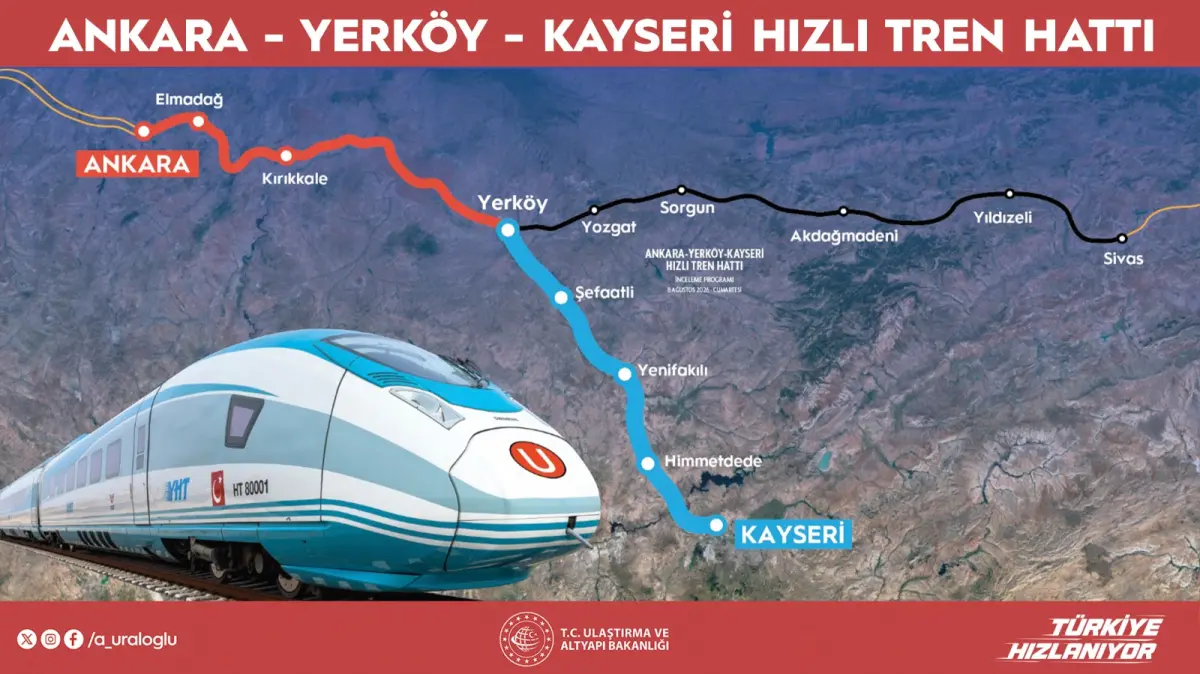 Ankara-Kayseri YHT Hattı Bitiyor: Seyahat Süresi Rekor Düşüşle 1 Saat 45 Dakikaya İniyor